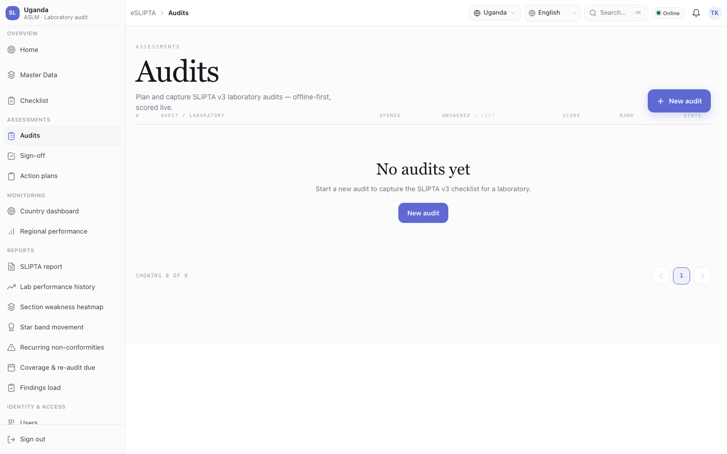 Audit list: Every audit in your scope, filtered and paged, with a stated count so a single laboratory can be found without scrolling past hundreds.